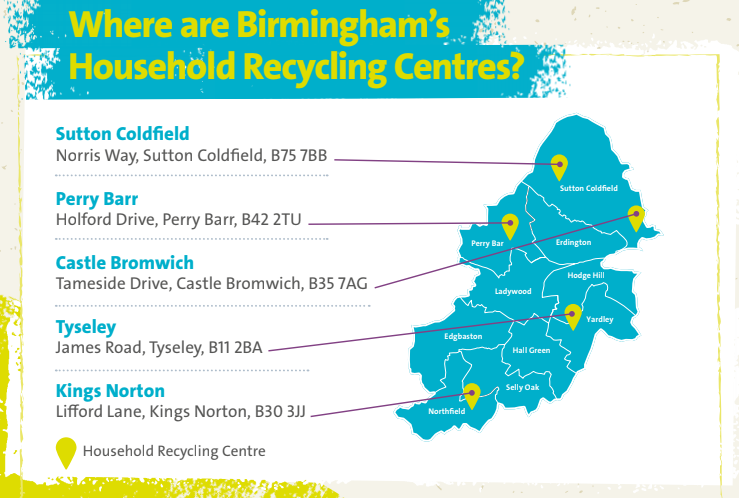 Birmingham HRC map